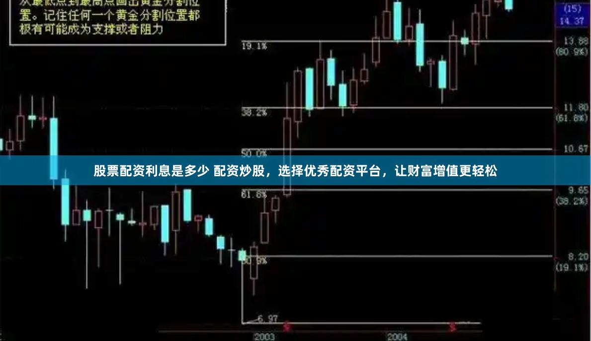 股票配资利息是多少 配资炒股，选择优秀配资平台，让财富增值更轻松